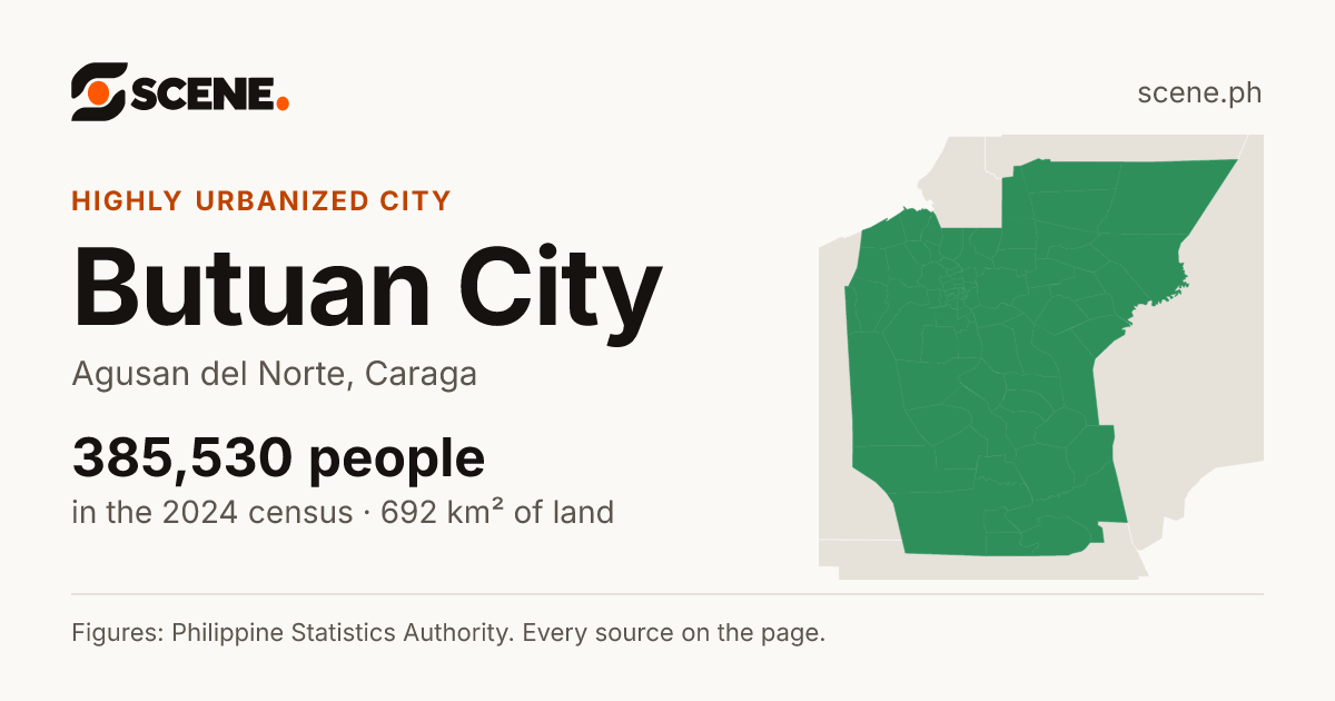 Butuan City, Agusan del Norte, highly urbanized city: 385,530 people in the 2024 census