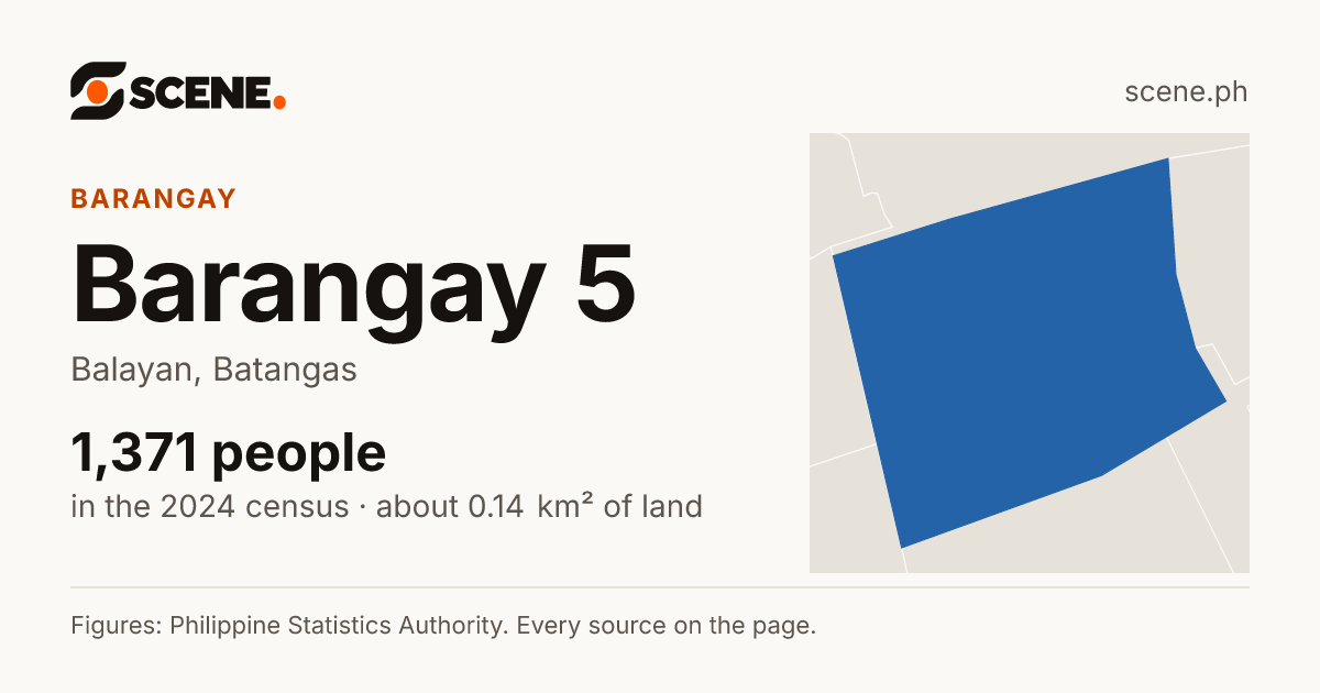 Barangay 5, Balayan, barangay: 1,371 people in the 2024 census
