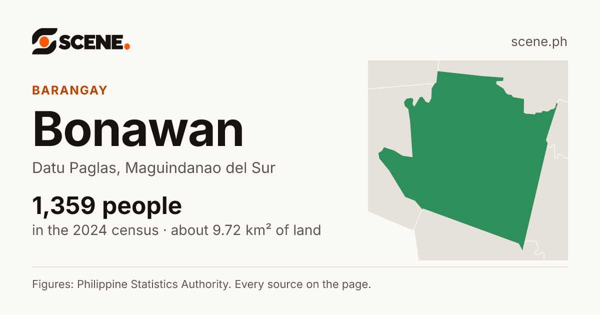 Bonawan, Datu Paglas, barangay: 1,359 people in the 2024 census