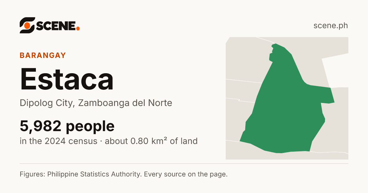 Estaca, Dipolog City, barangay: 5,982 people in the 2024 census