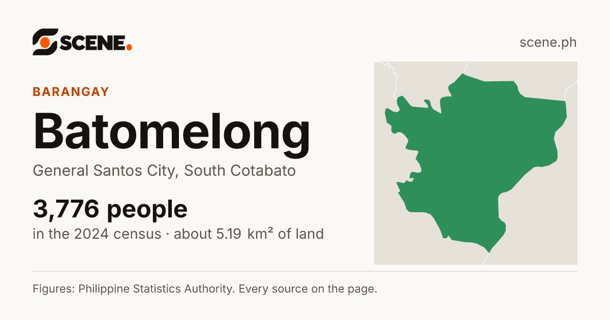 Batomelong, General Santos City, barangay: 3,776 people in the 2024 census