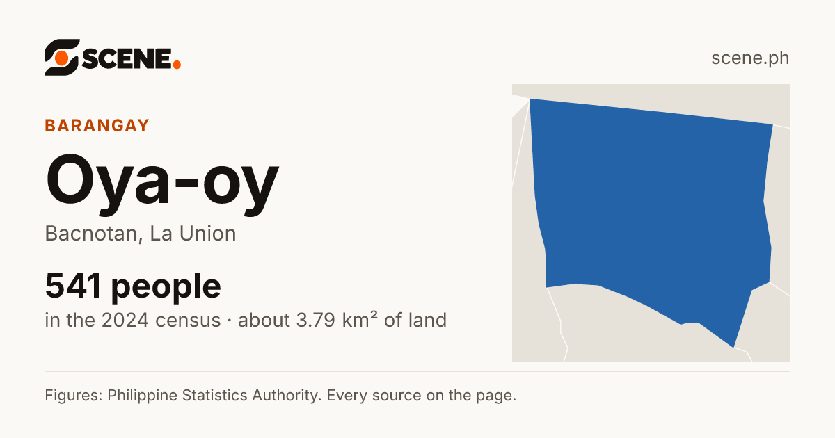 Oya-oy, Bacnotan, barangay: 541 people in the 2024 census
