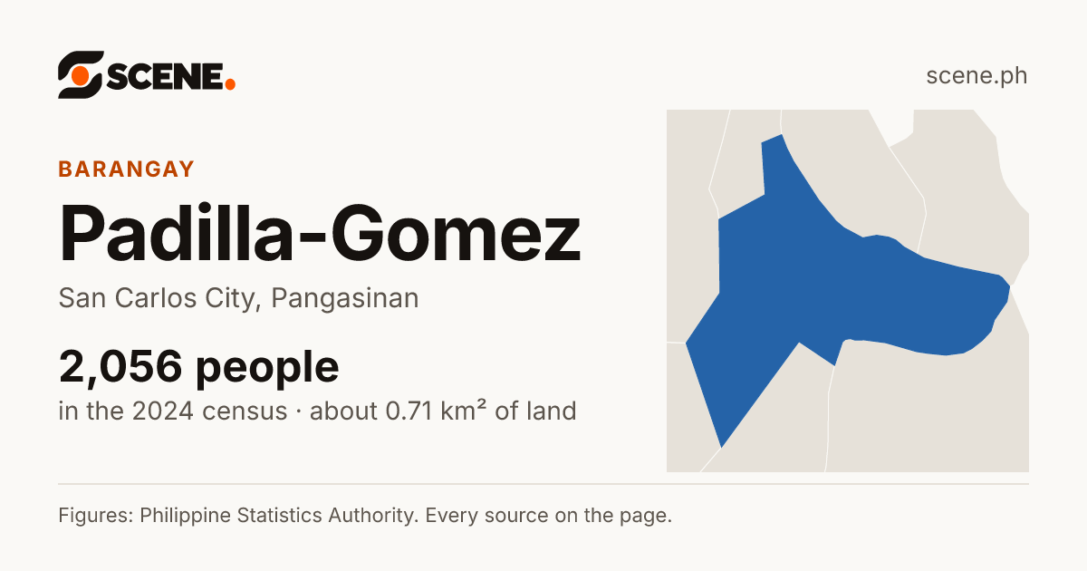 Padilla-Gomez, San Carlos City, barangay: 2,056 people in the 2024 census
