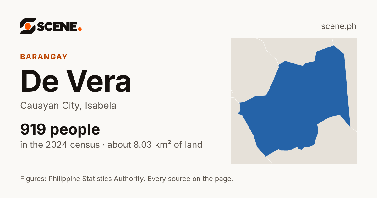 De Vera, Cauayan City, barangay: 919 people in the 2024 census
