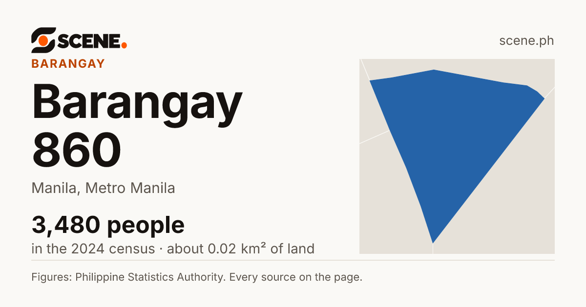 Barangay 860, Manila, barangay: 3,480 people in the 2024 census