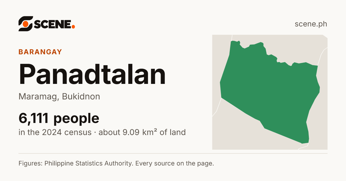 Panadtalan, Maramag, barangay: 6,111 people in the 2024 census