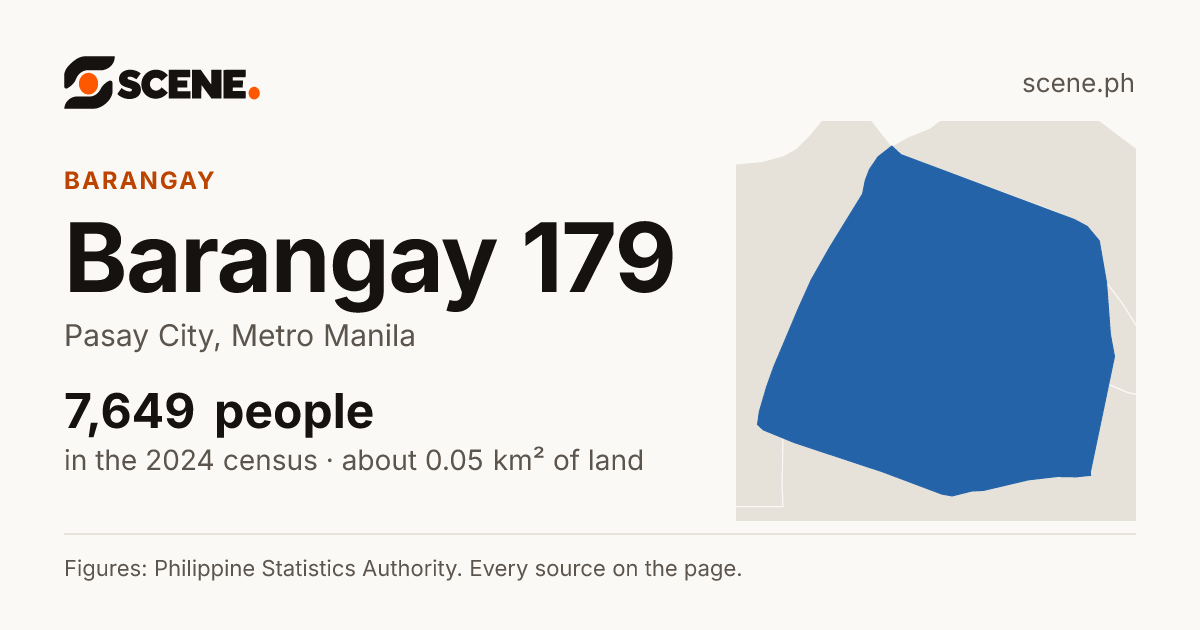 Barangay 179, Pasay City, barangay: 7,649 people in the 2024 census
