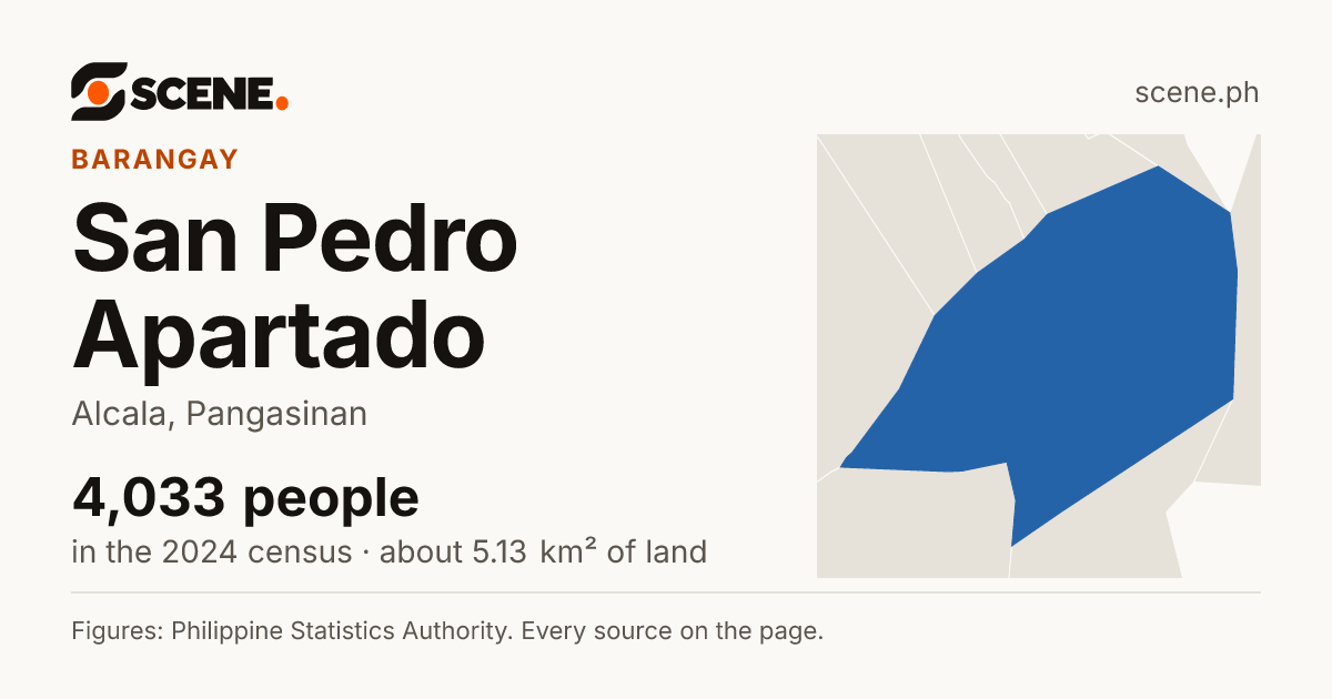 San Pedro Apartado, Alcala, barangay: 4,033 people in the 2024 census