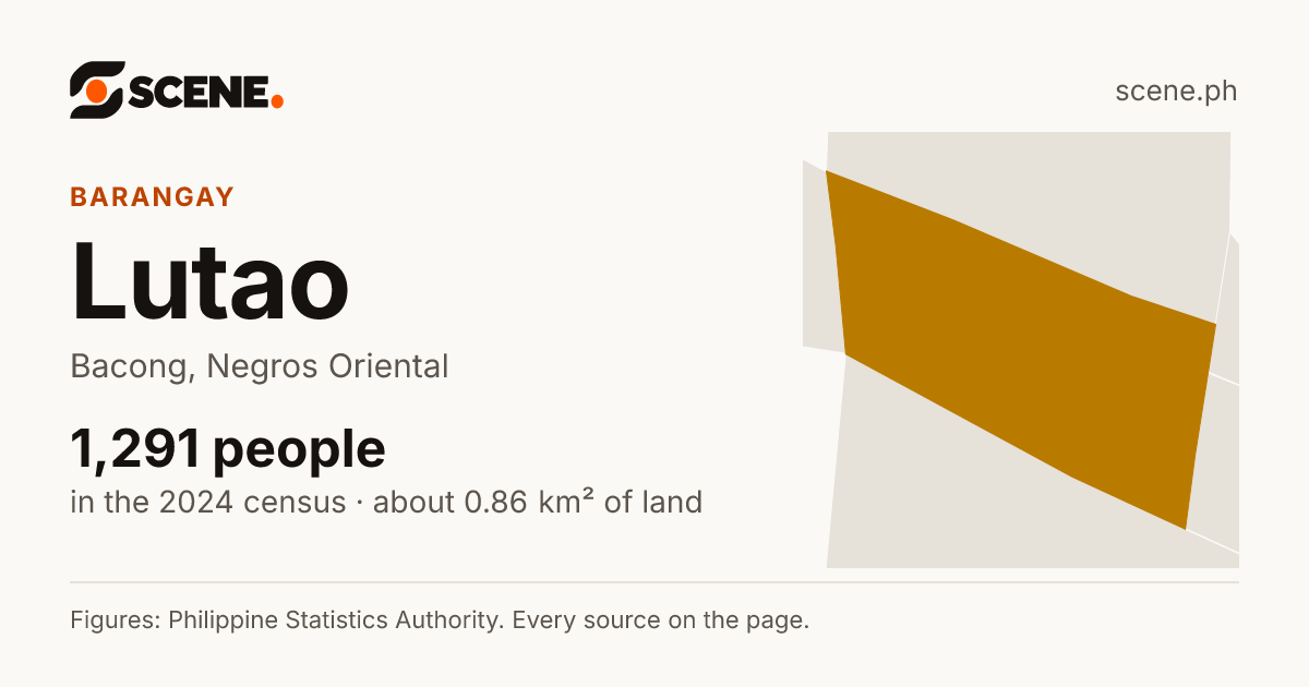 Lutao, Bacong, barangay: 1,291 people in the 2024 census