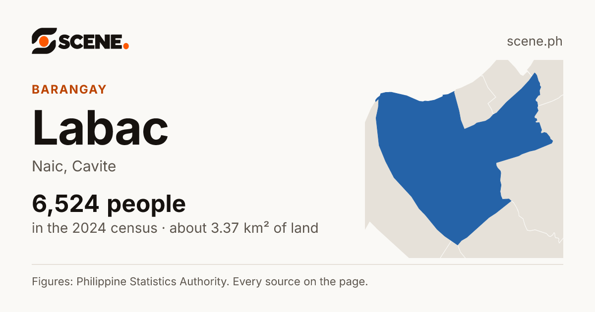Labac, Naic, barangay: 6,524 people in the 2024 census
