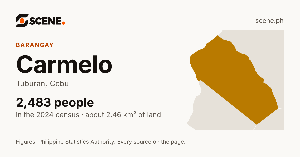 Carmelo, Tuburan, barangay: 2,483 people in the 2024 census