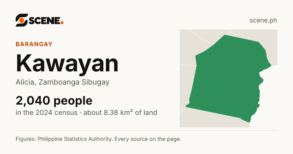 Kawayan, Alicia, barangay: 2,040 people in the 2024 census