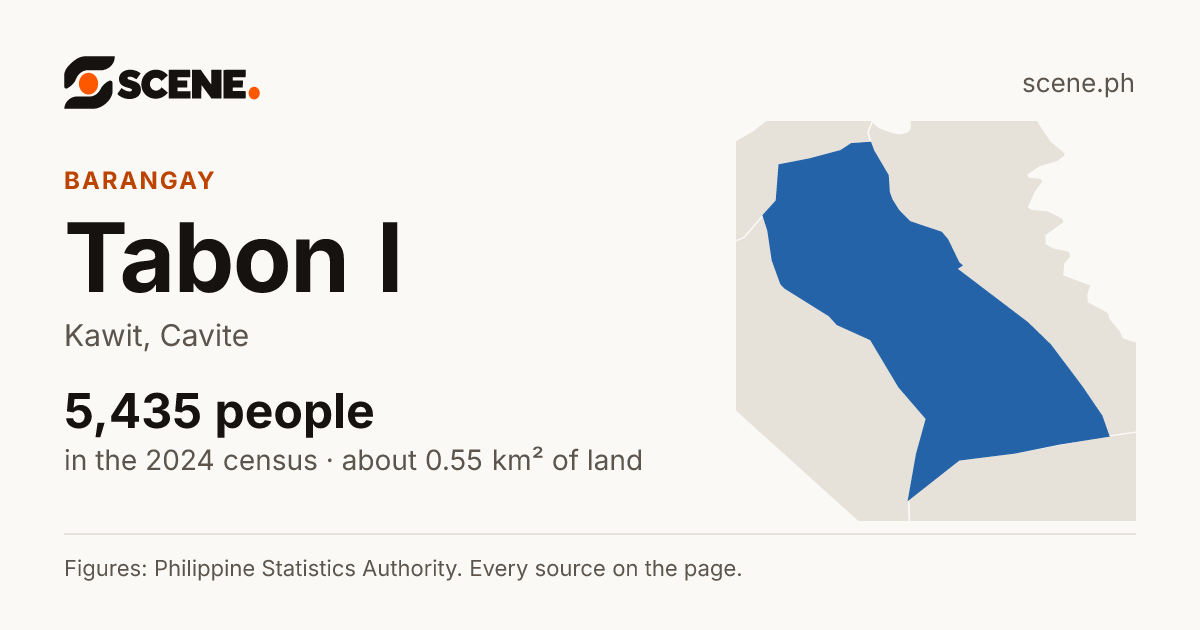 Tabon I, Kawit, barangay: 5,435 people in the 2024 census