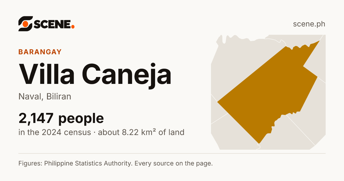 Villa Caneja, Naval, barangay: 2,147 people in the 2024 census
