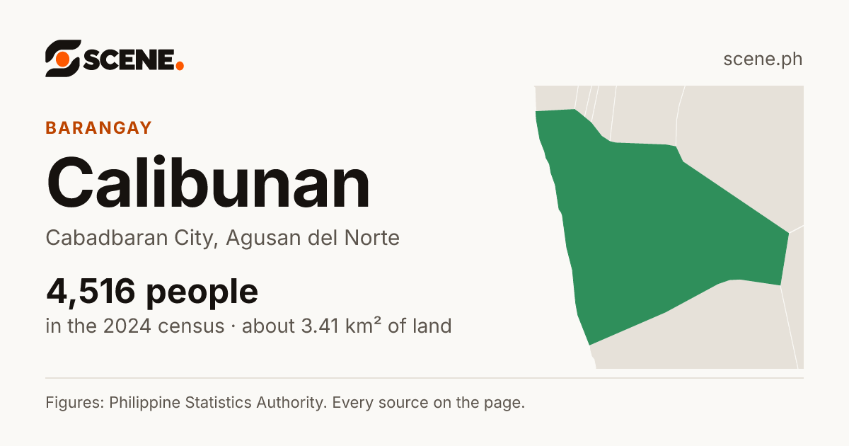 Calibunan, Cabadbaran City, barangay: 4,516 people in the 2024 census