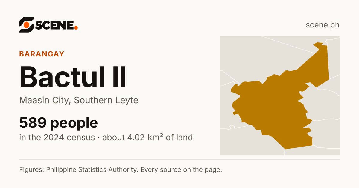 Bactul II, Maasin City, barangay: 589 people in the 2024 census