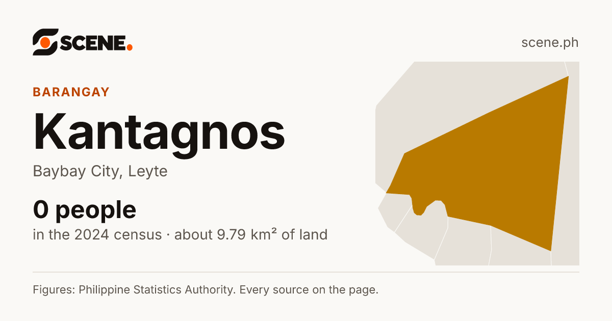 Kantagnos, Baybay City, barangay: 0 people in the 2024 census