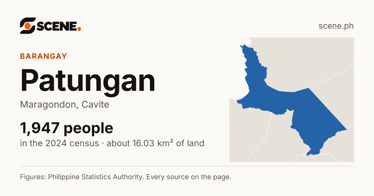 Patungan, Maragondon, barangay: 1,947 people in the 2024 census