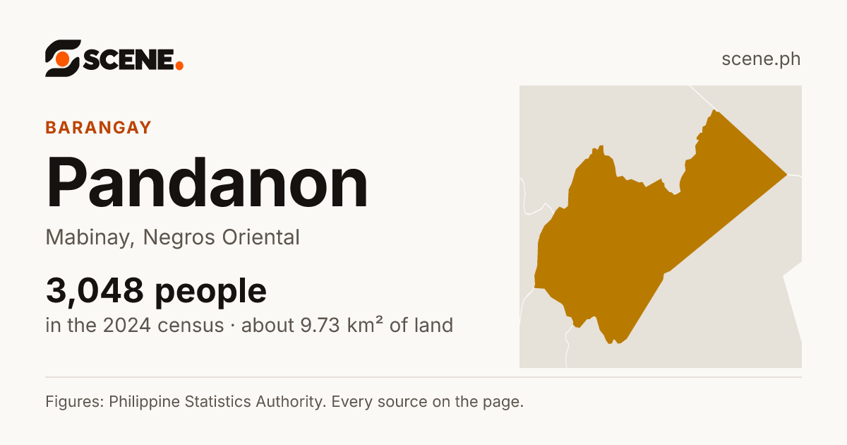 Pandanon, Mabinay, barangay: 3,048 people in the 2024 census