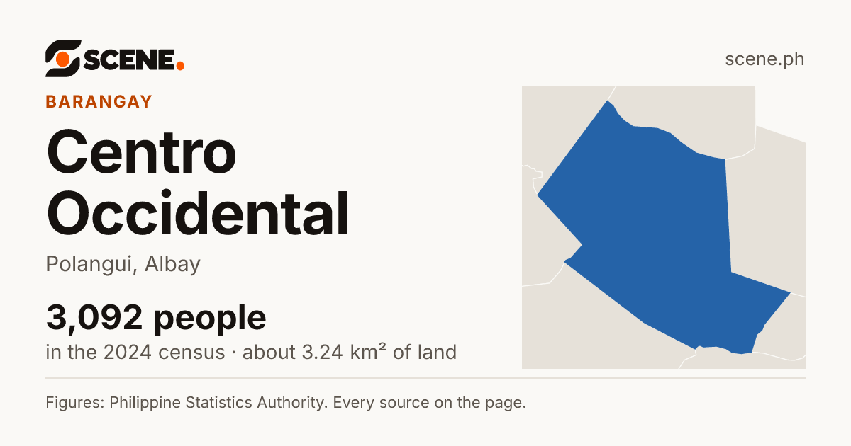 Centro Occidental, Polangui, barangay: 3,092 people in the 2024 census