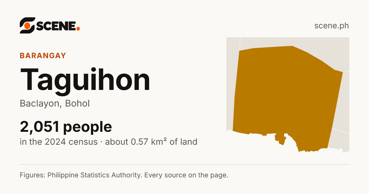 Taguihon, Baclayon, barangay: 2,051 people in the 2024 census