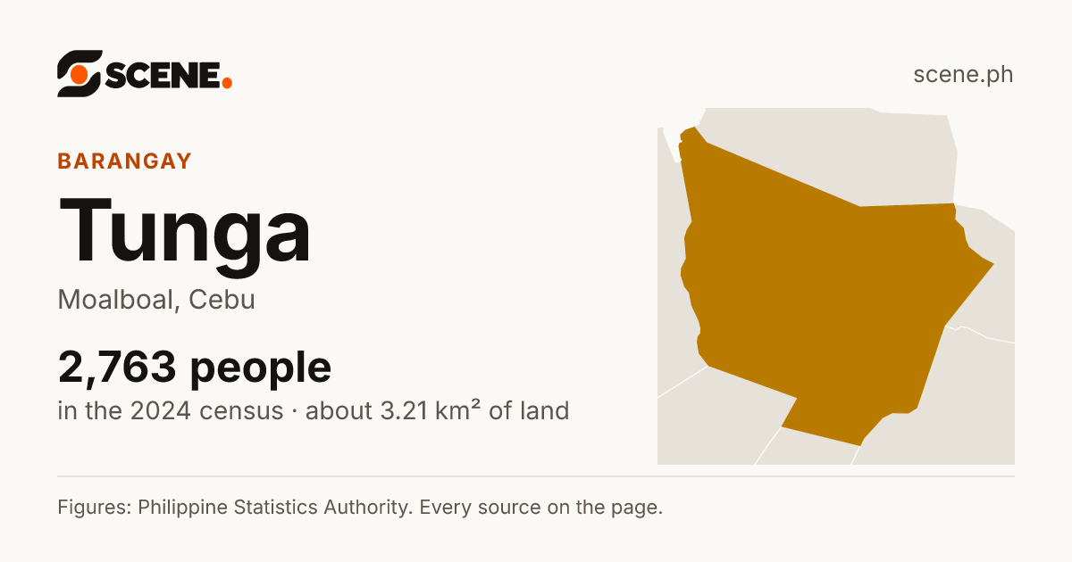Tunga, Moalboal, barangay: 2,763 people in the 2024 census
