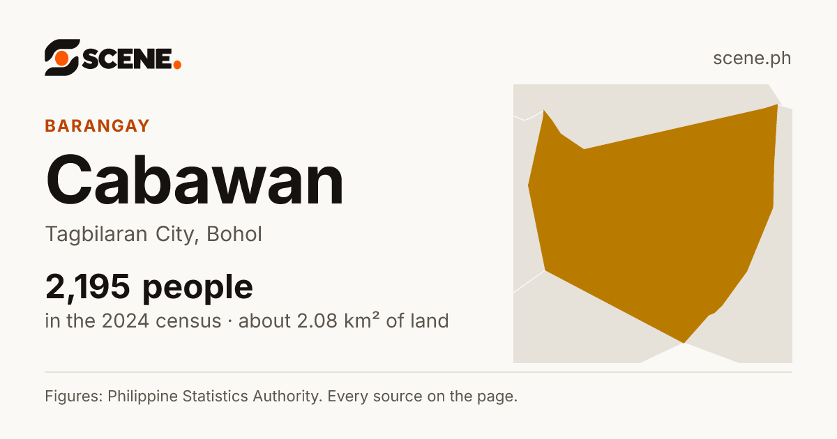 Cabawan, Tagbilaran City, barangay: 2,195 people in the 2024 census