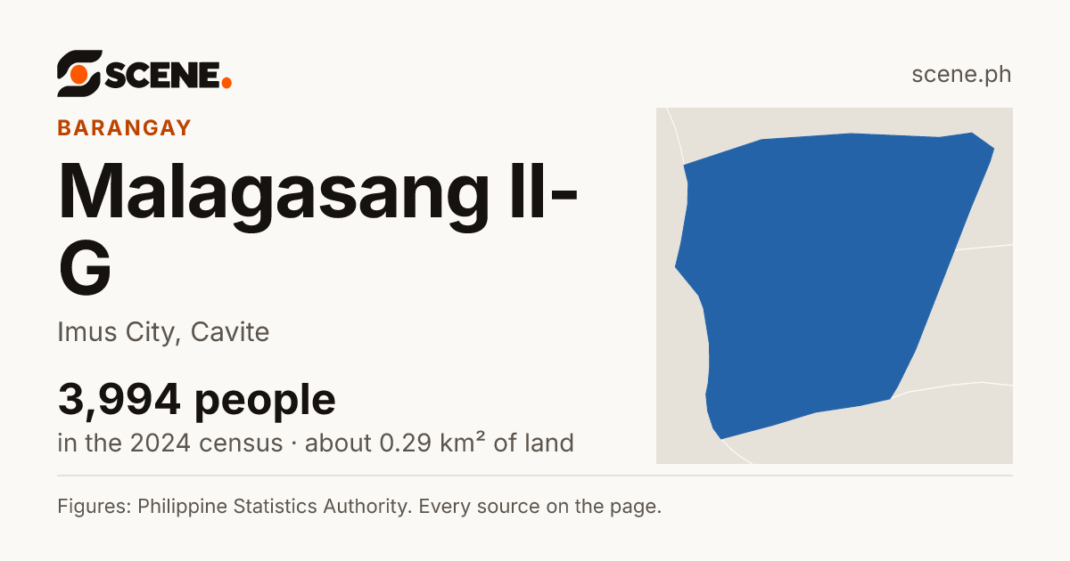 Malagasang II-G, Imus City, barangay: 3,994 people in the 2024 census