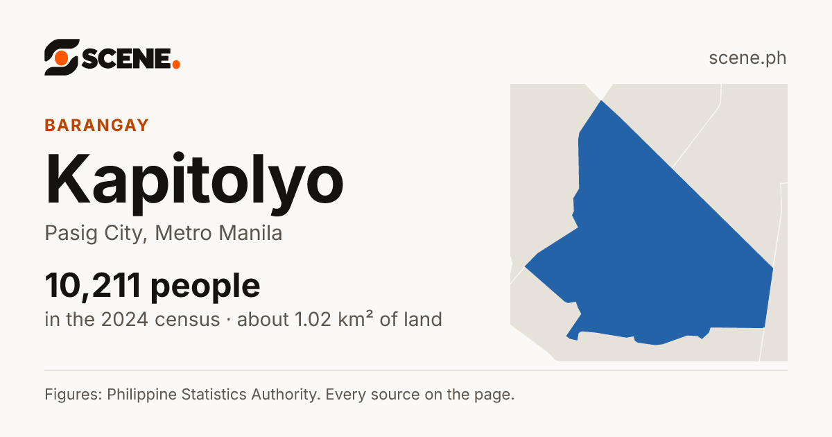 Kapitolyo, Pasig City, barangay: 10,211 people in the 2024 census
