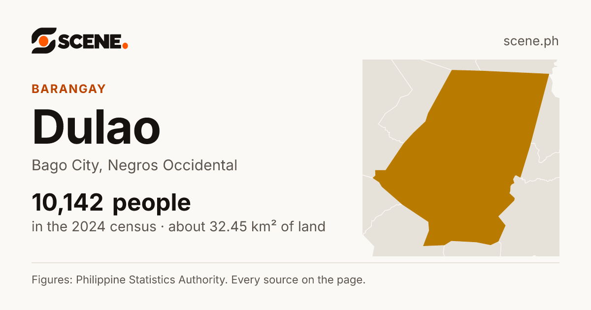Dulao, Bago City, barangay: 10,142 people in the 2024 census