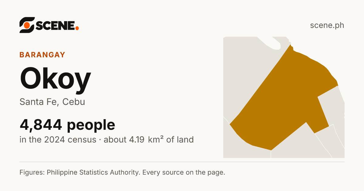 Okoy, Santa Fe, barangay: 4,844 people in the 2024 census