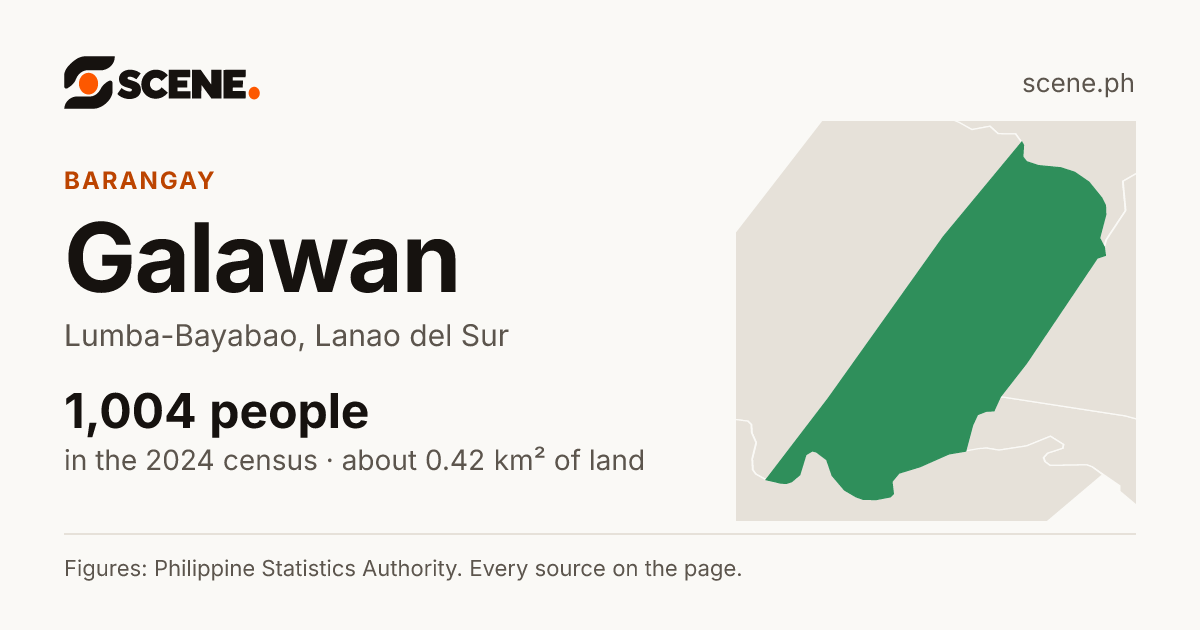 Galawan, Lumba-Bayabao, barangay: 1,004 people in the 2024 census