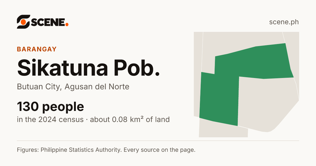 Sikatuna Pob., Butuan City, barangay: 130 people in the 2024 census