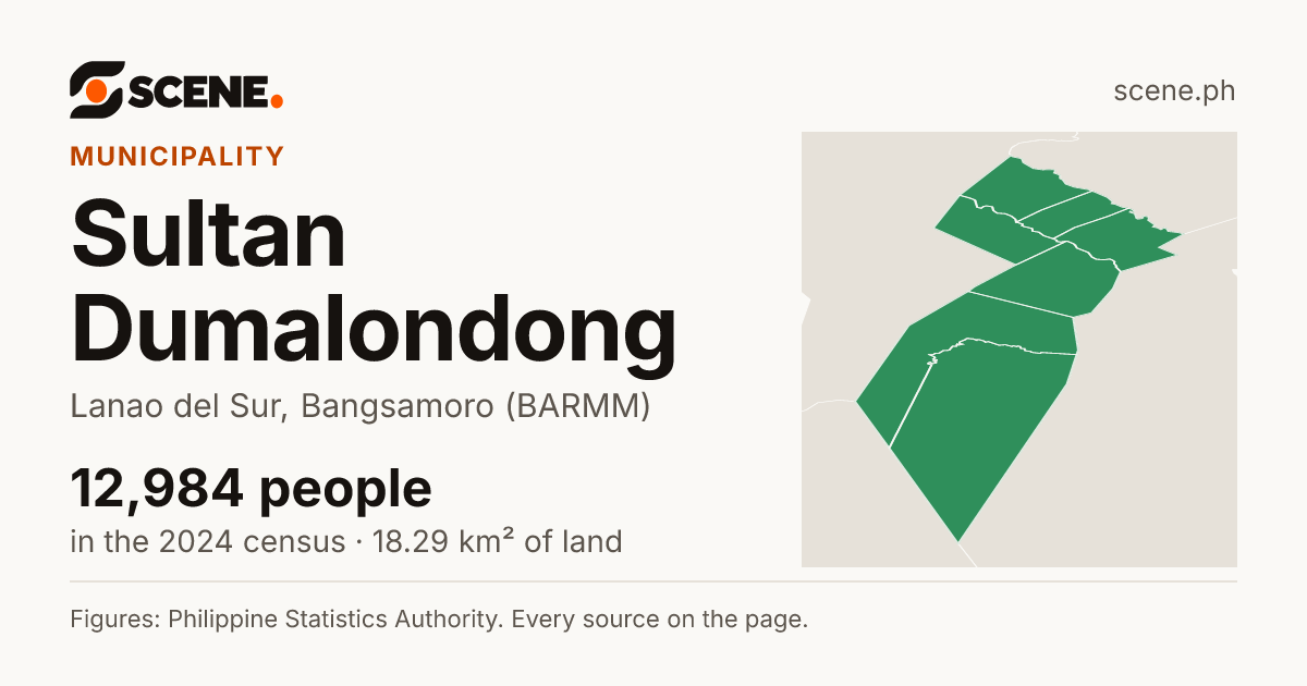Sultan Dumalondong, Lanao del Sur, municipality: 12,984 people in the 2024 census
