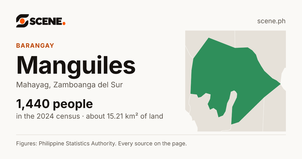 Manguiles, Mahayag, barangay: 1,440 people in the 2024 census