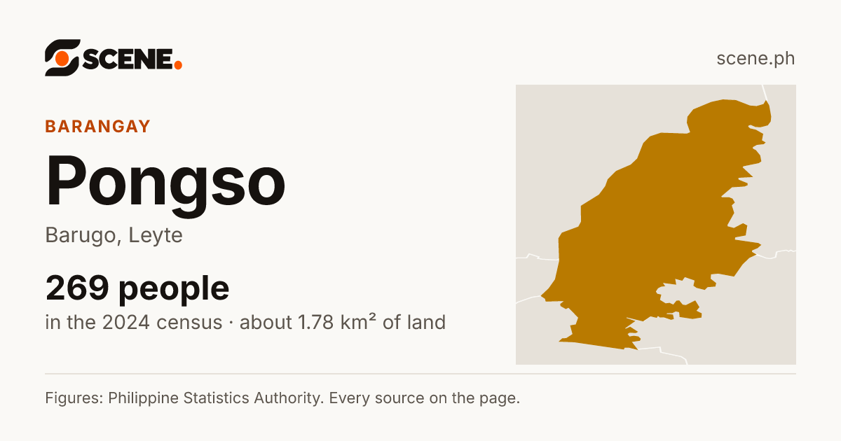 Pongso, Barugo, barangay: 269 people in the 2024 census