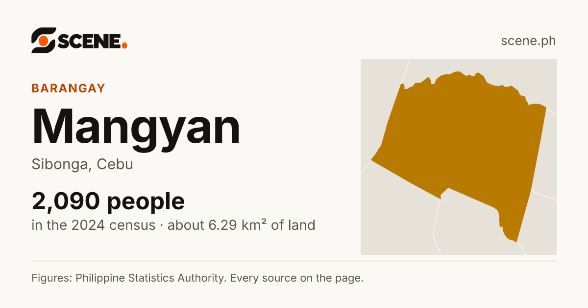 Mangyan, Sibonga, barangay: 2,090 people in the 2024 census