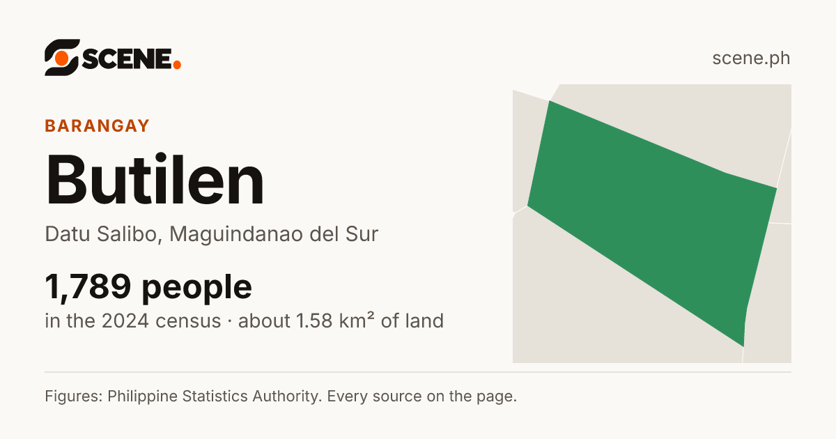 Butilen, Datu Salibo, barangay: 1,789 people in the 2024 census