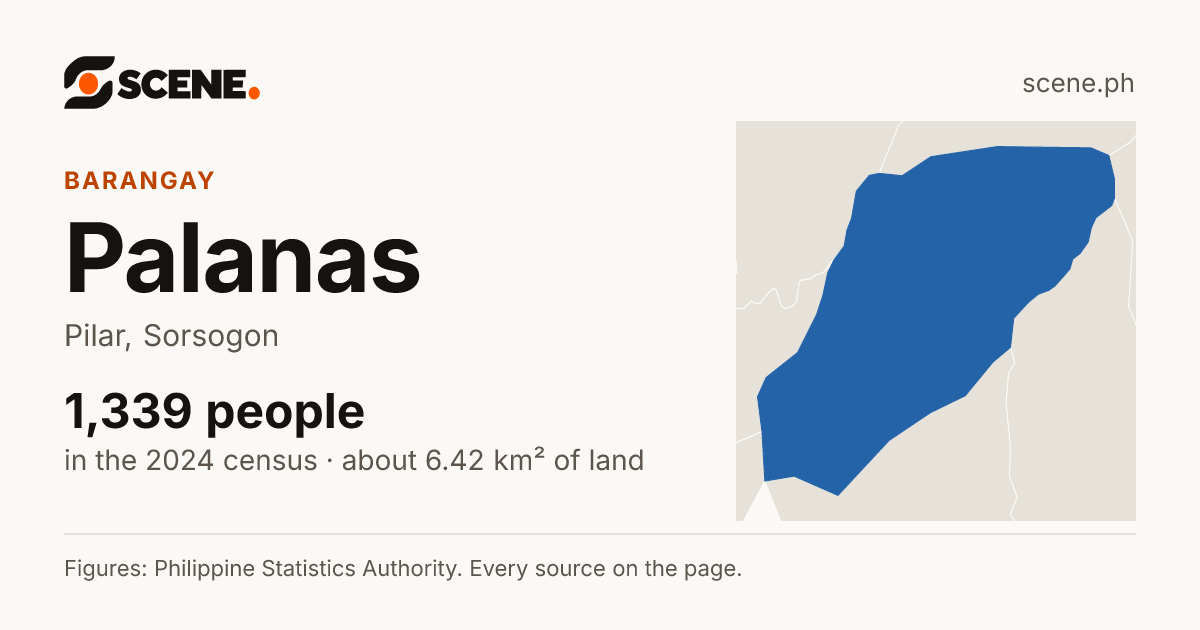 Palanas, Pilar, barangay: 1,339 people in the 2024 census