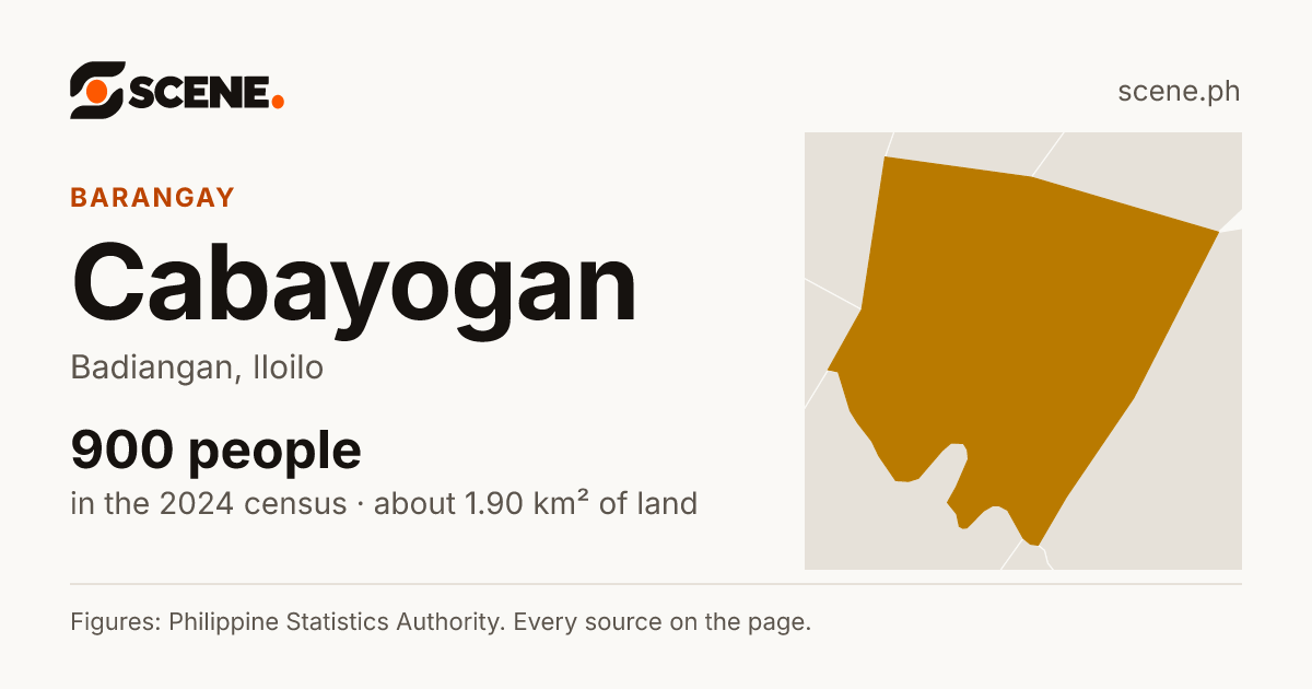 Cabayogan, Badiangan, barangay: 900 people in the 2024 census