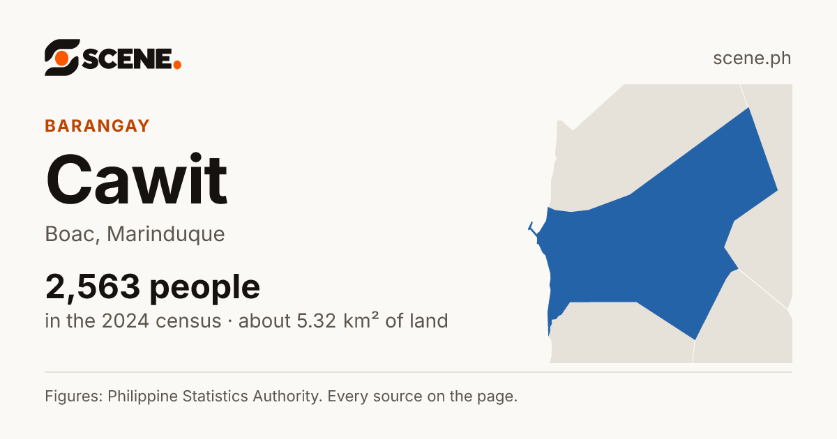 Cawit, Boac, barangay: 2,563 people in the 2024 census