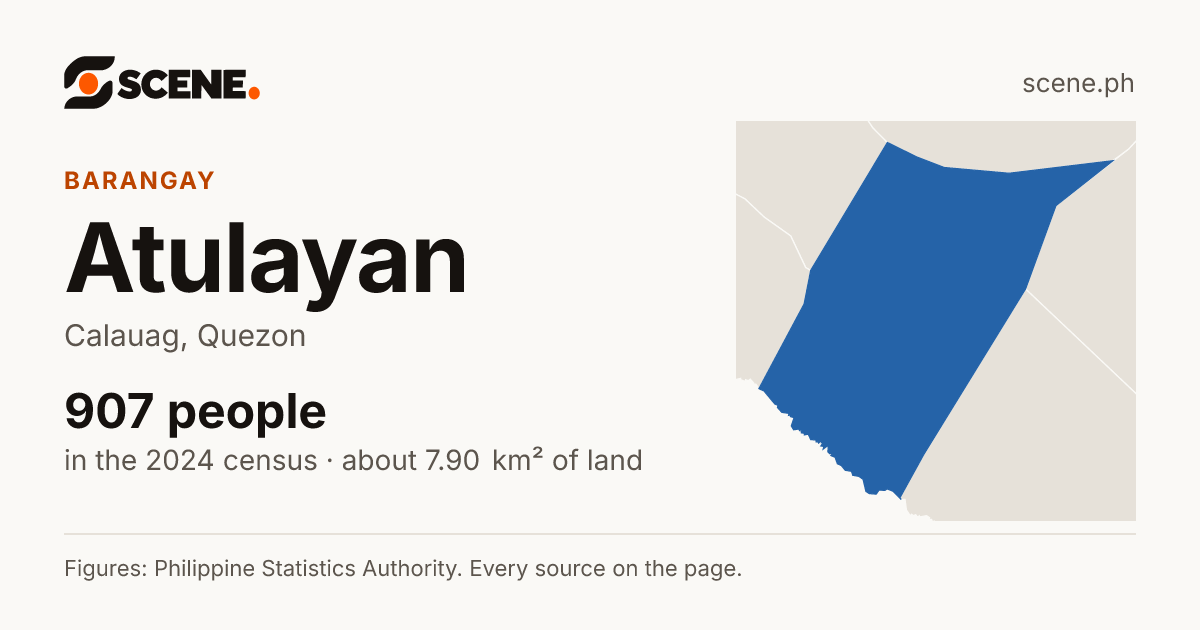 Atulayan, Calauag, barangay: 907 people in the 2024 census