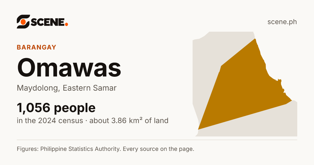 Omawas, Maydolong, barangay: 1,056 people in the 2024 census