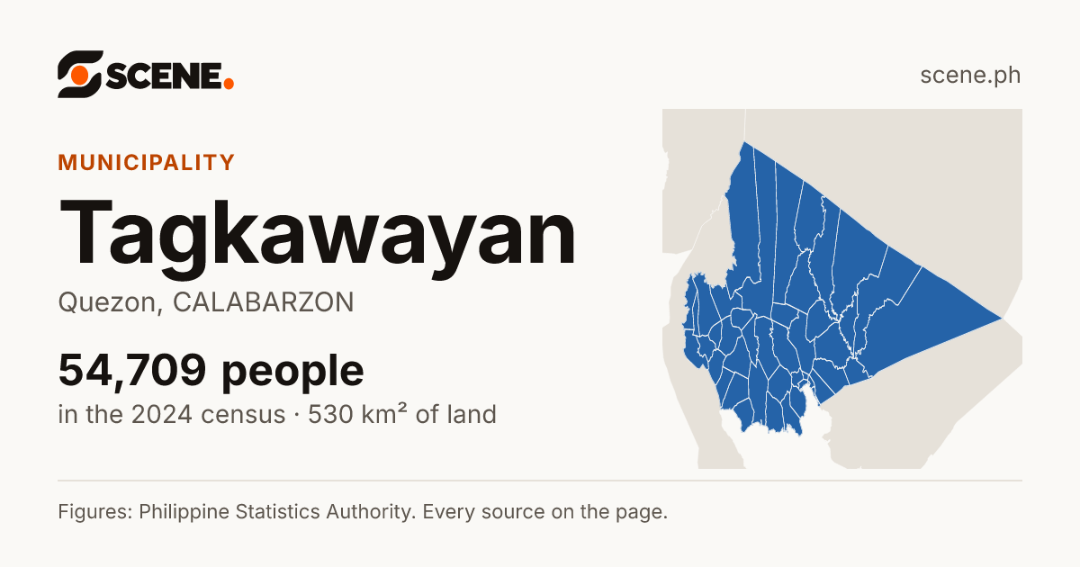 Tagkawayan, Quezon, municipality: 54,709 people in the 2024 census