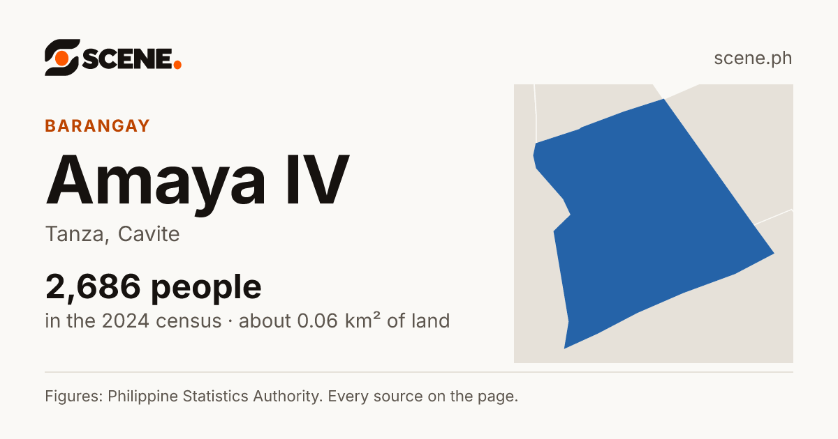 Amaya IV, Tanza, barangay: 2,686 people in the 2024 census