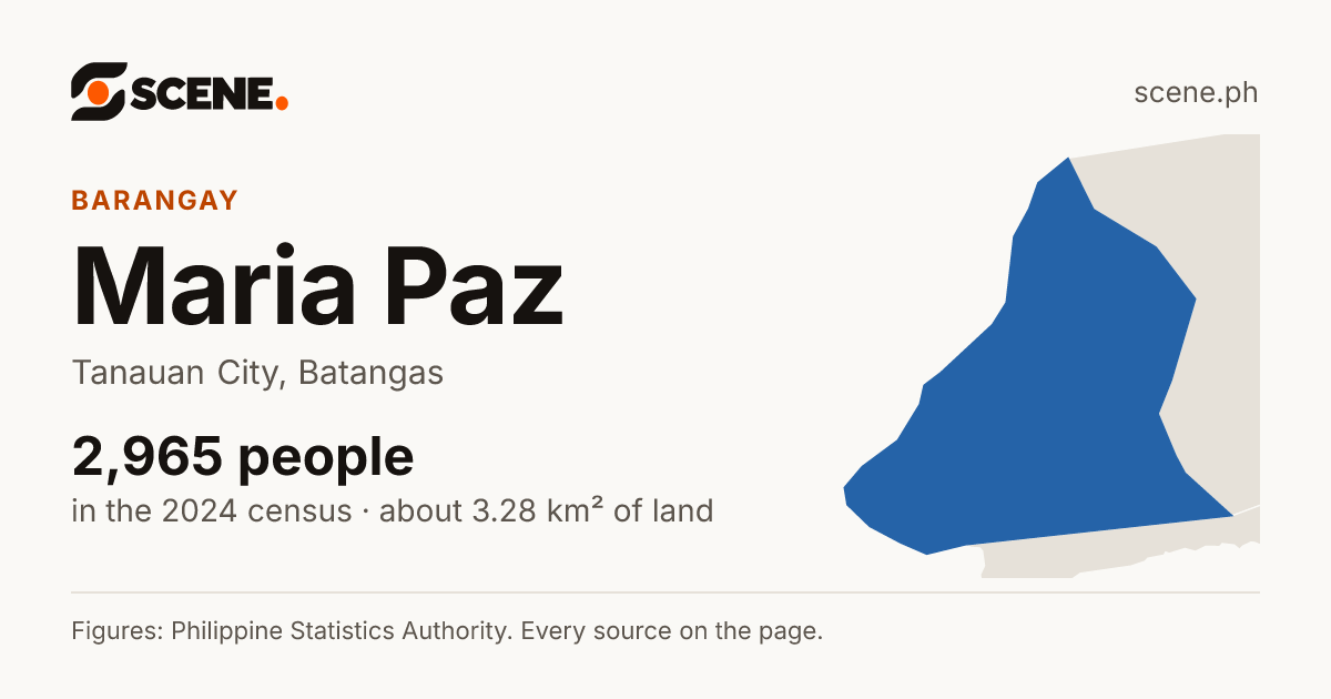 Maria Paz, Tanauan City, barangay: 2,965 people in the 2024 census