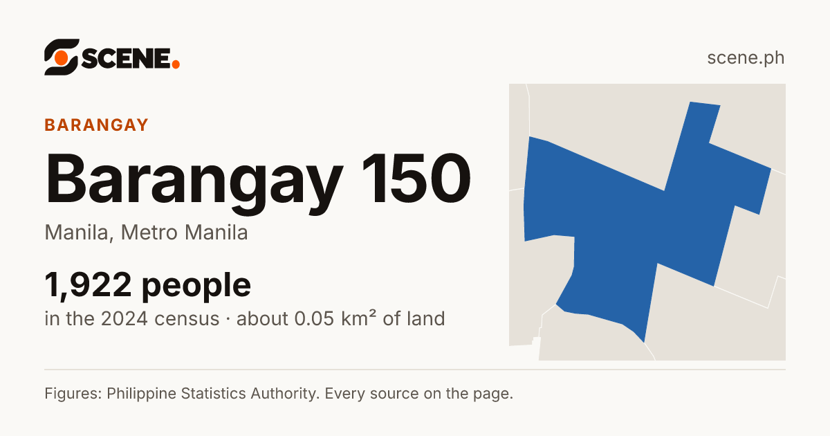 Barangay 150, Manila, barangay: 1,922 people in the 2024 census