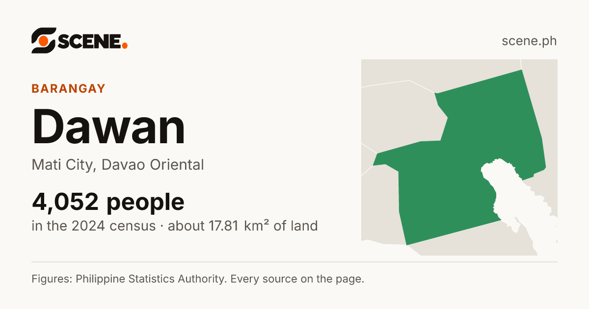 Dawan, Mati City, barangay: 4,052 people in the 2024 census