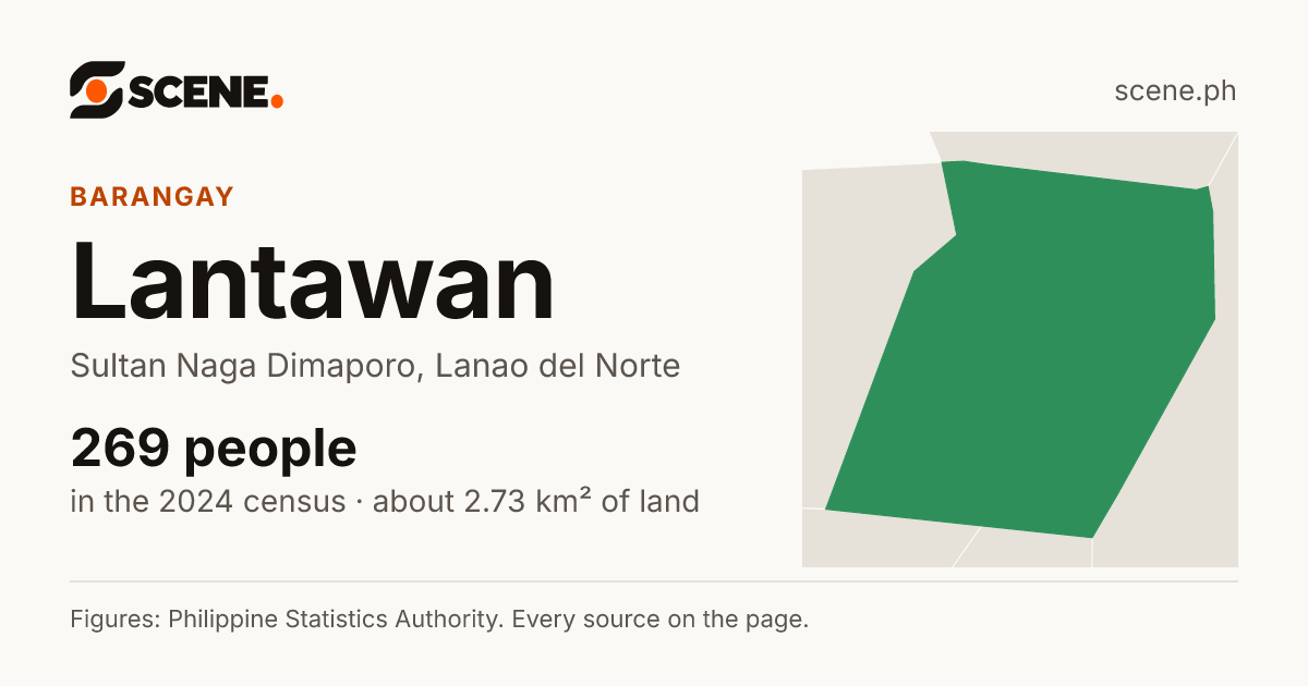 Lantawan, Sultan Naga Dimaporo, barangay: 269 people in the 2024 census