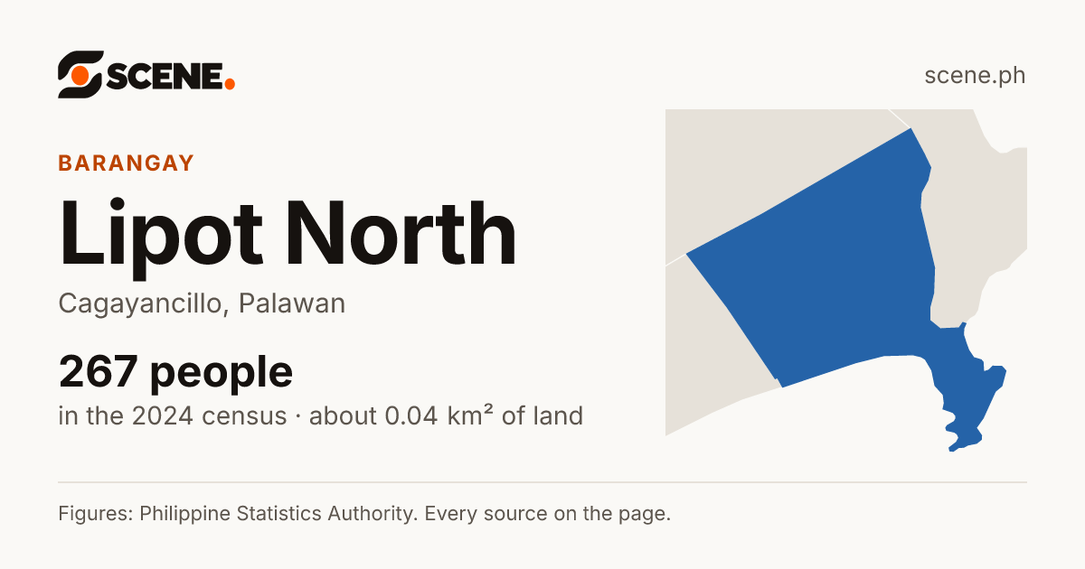 Lipot North, Cagayancillo, barangay: 267 people in the 2024 census
